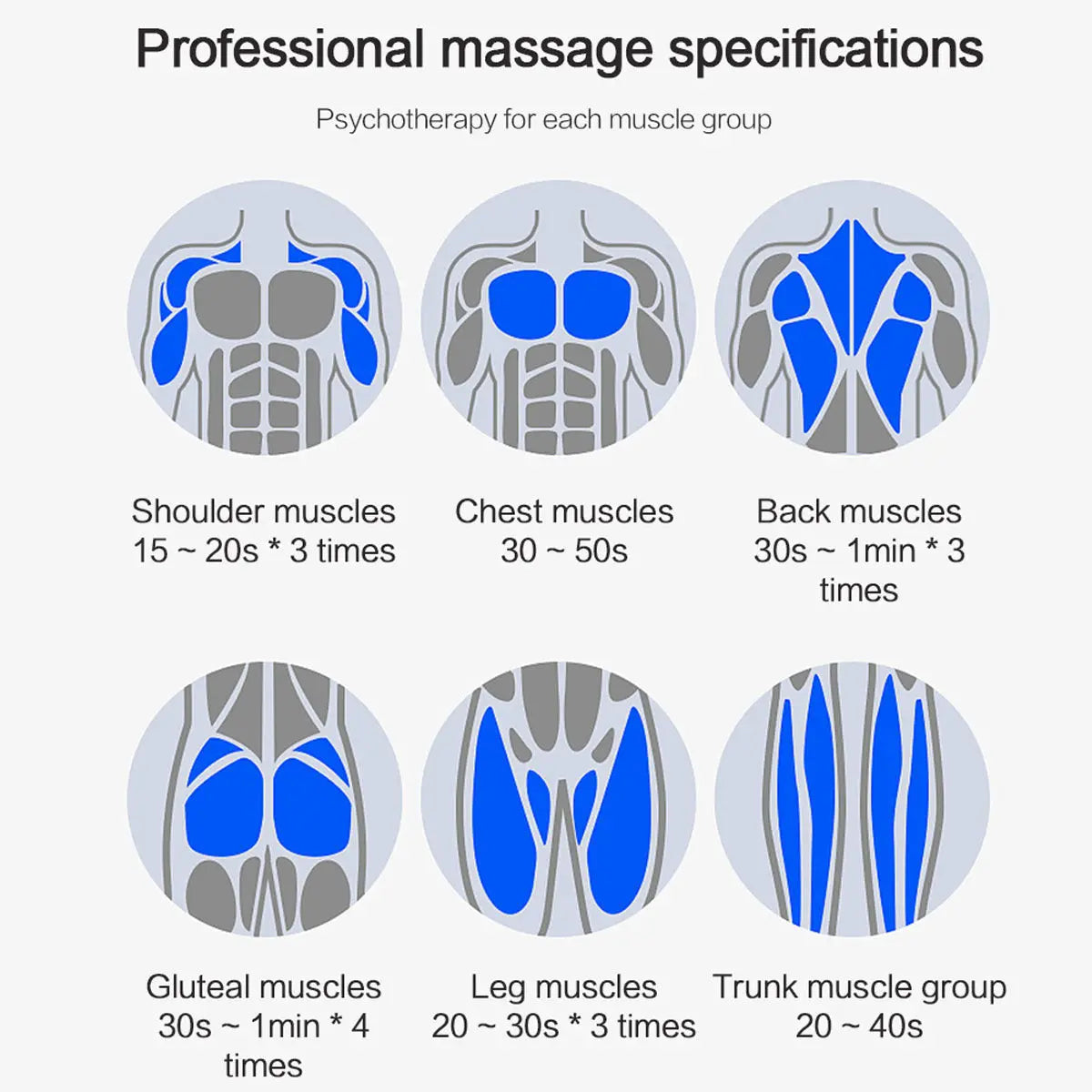 Muscle massage gun Bpower Fitness