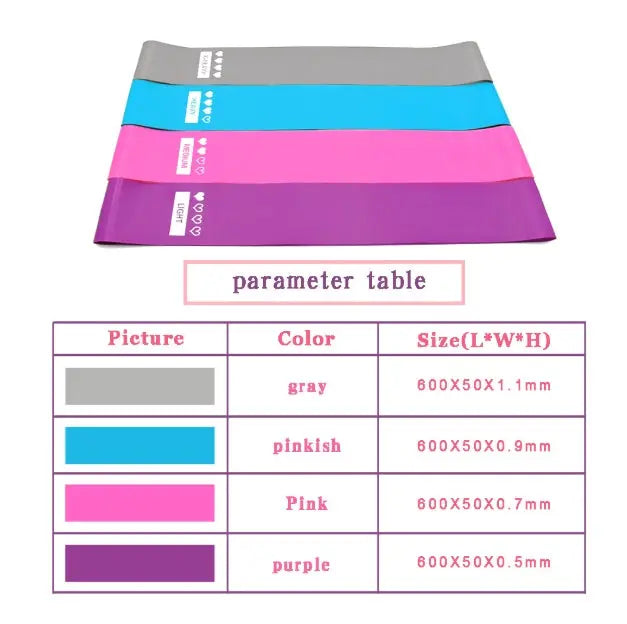 Resistance Bands Sealing Elastic Booty Sport Bodybuilding Rubber Band For Fitness Gym Leagues Equipment Sports Mini Yoga Bpower Fitness