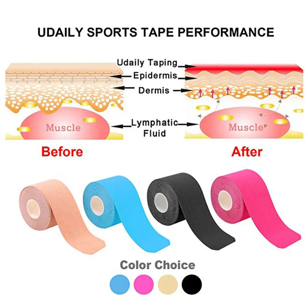 Sports muscle stickers Bpower Fitness